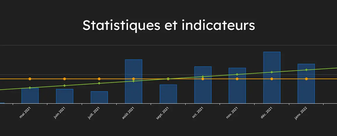 Statistiques et indicateurs