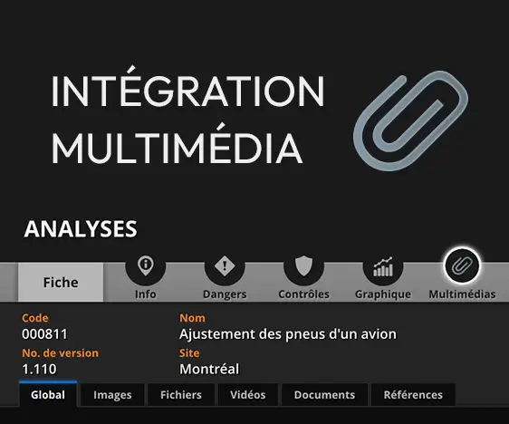 Intégration multimédia