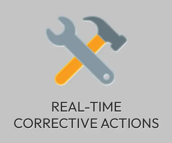 Real-time corrective actions