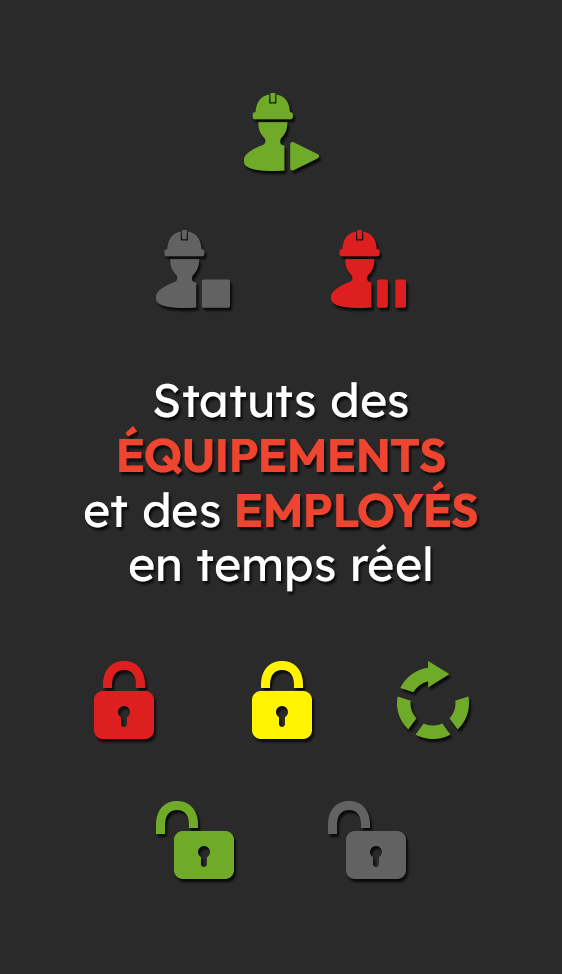 Statuts des équipements et des employés en temps réel