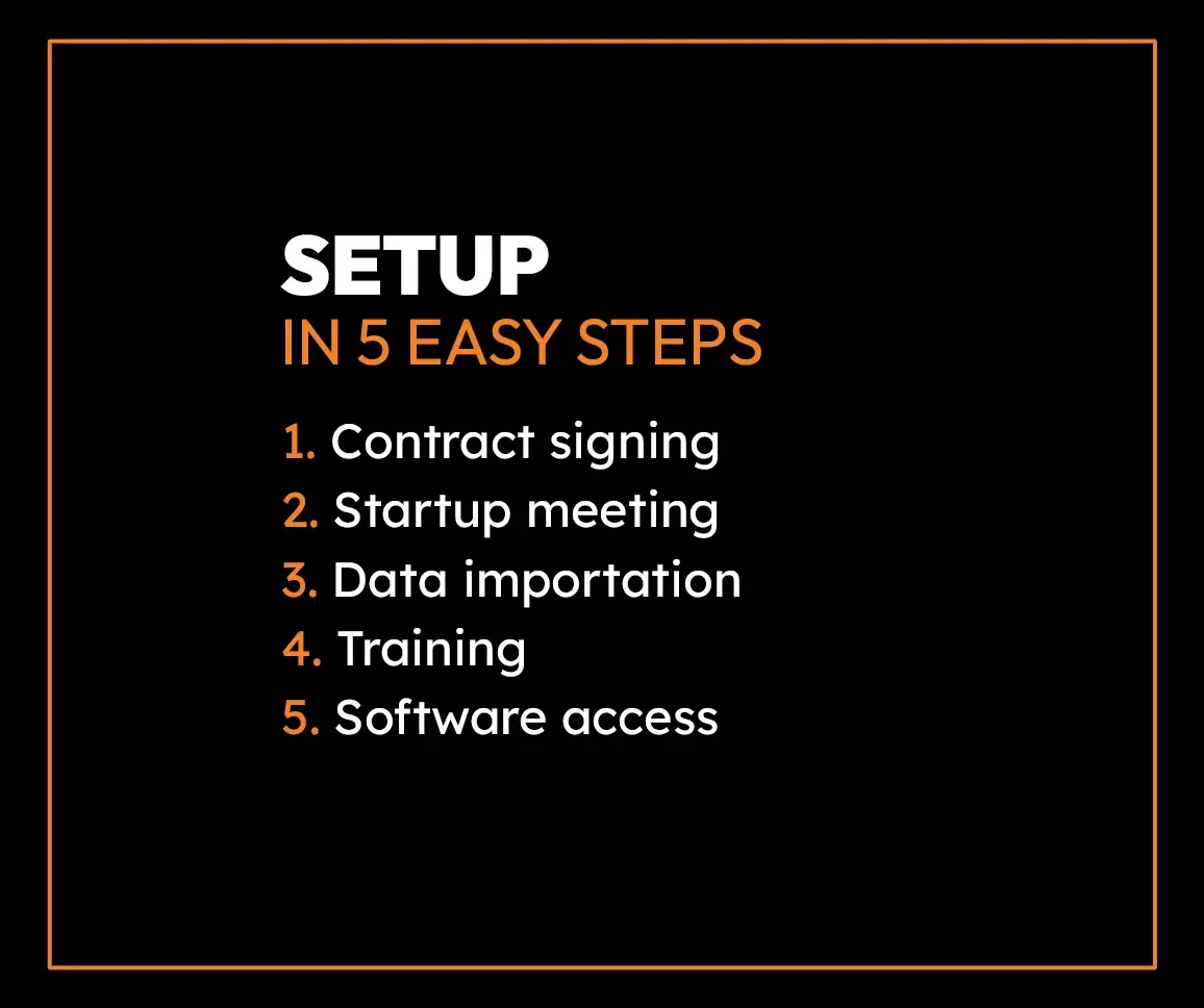 Setup in 5 easy steps - 1. Contract signing - 2. Startup meeting - 3. Data importation - 4. Training - 5. Software access