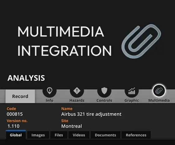 Multimedia integration