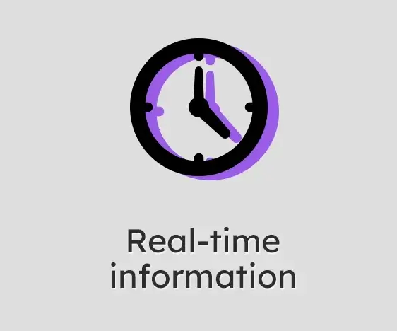 Real-time information