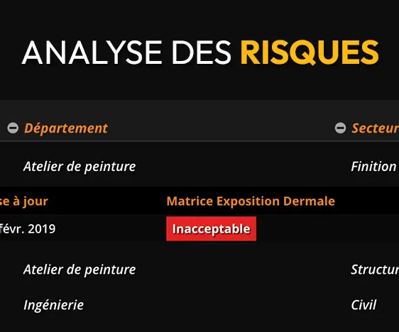 Analyse des risques