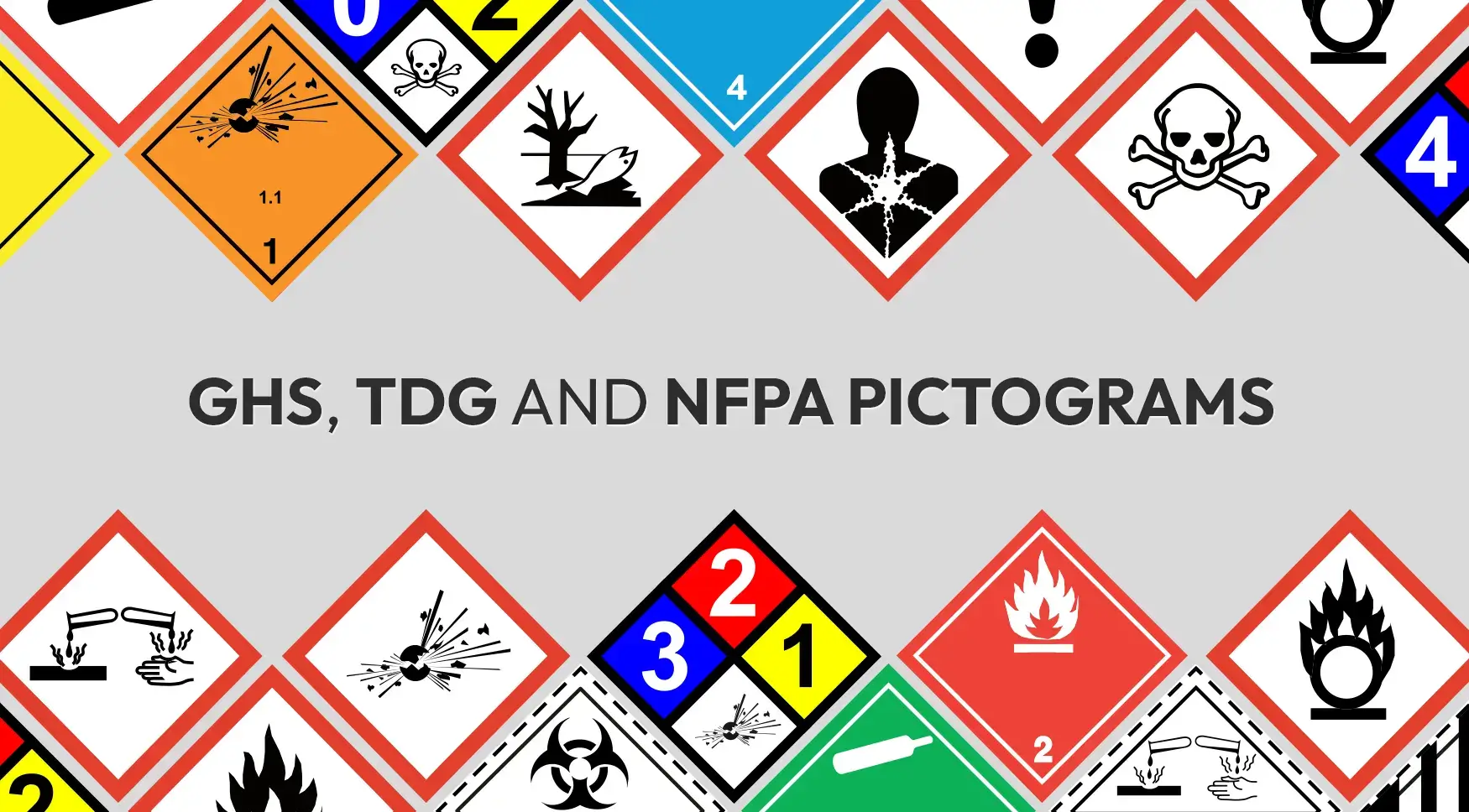 GHS, TDG and NFPA pictograms