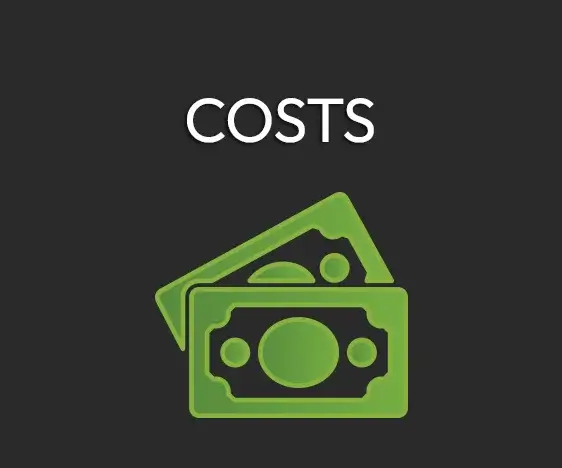 Costs