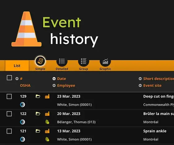 Event history