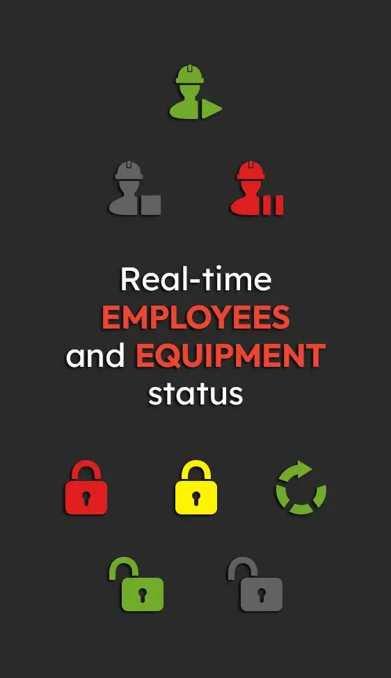 Real-time employees and equipment status