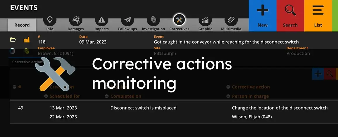 Corrective actions monitoring